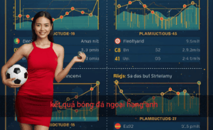 kết quả bóng đá ngoại hạng anh